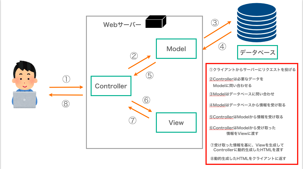 スクリーンショット 2021-04-11 12.50.58.png