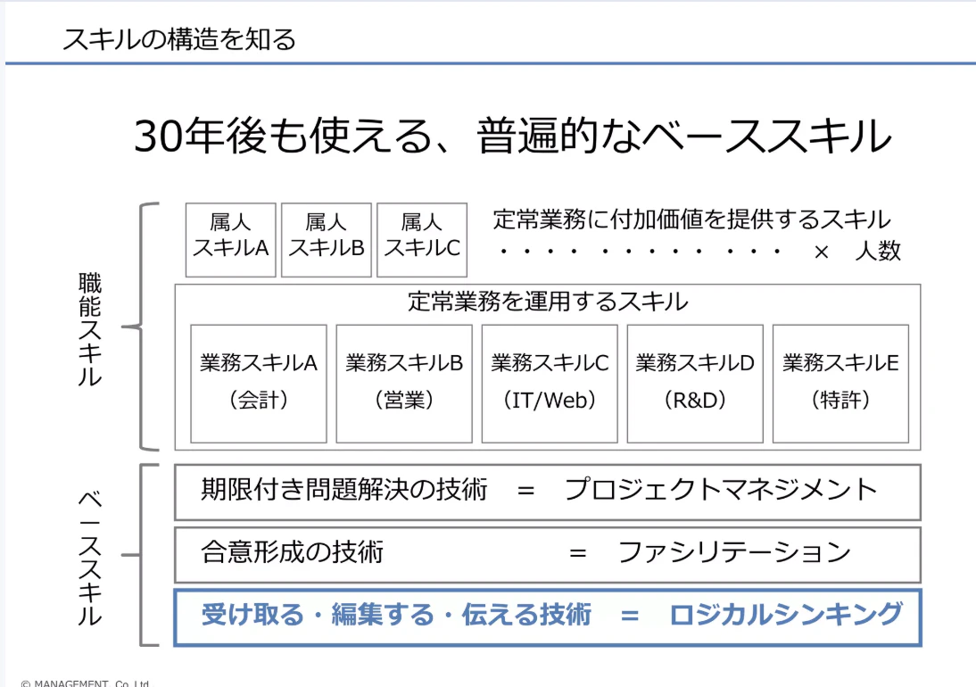 スクリーンショット 2025-05-22 18.13.50.png