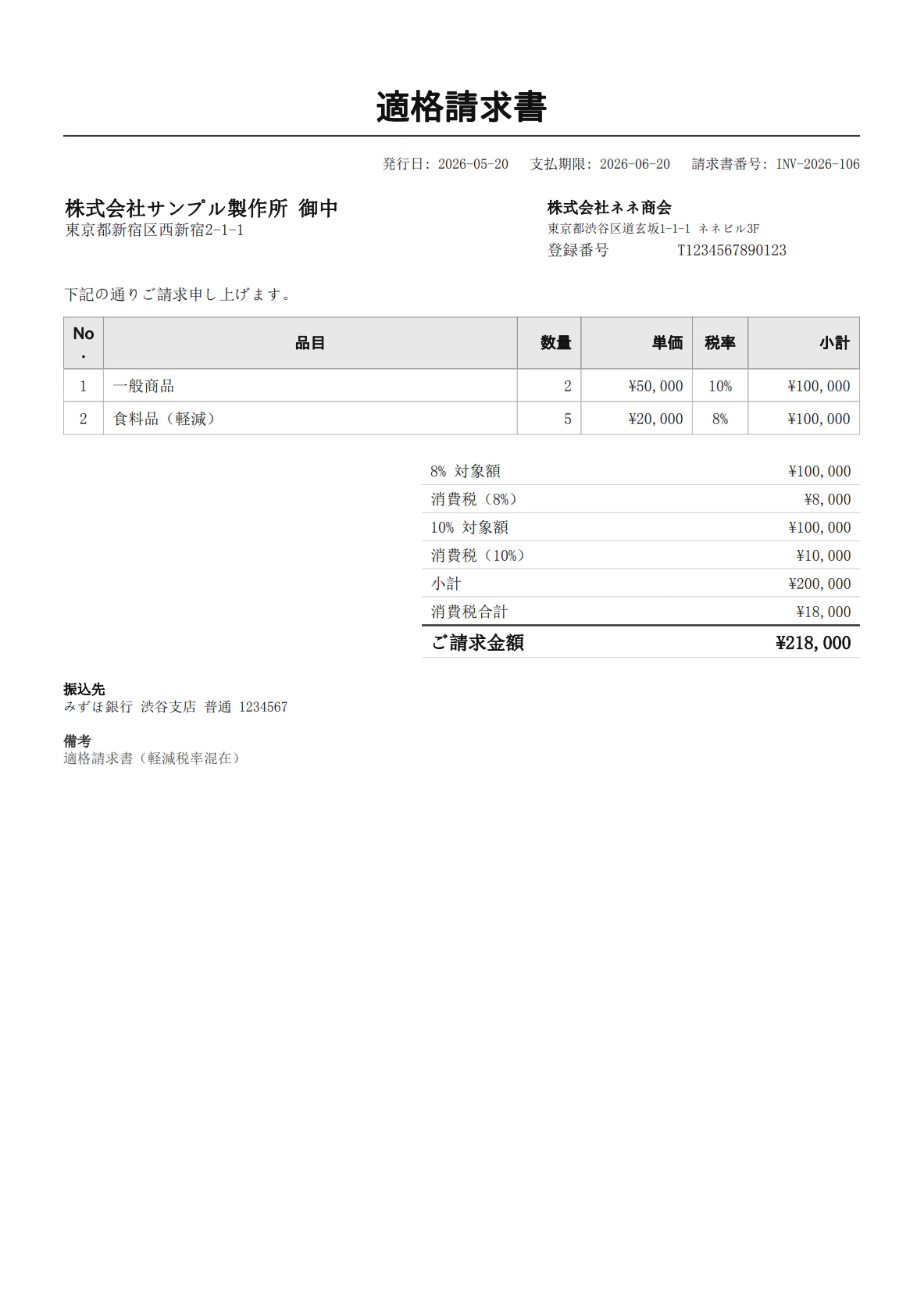 適格請求書 PDF(INV-2026-106・税率別内訳付き)