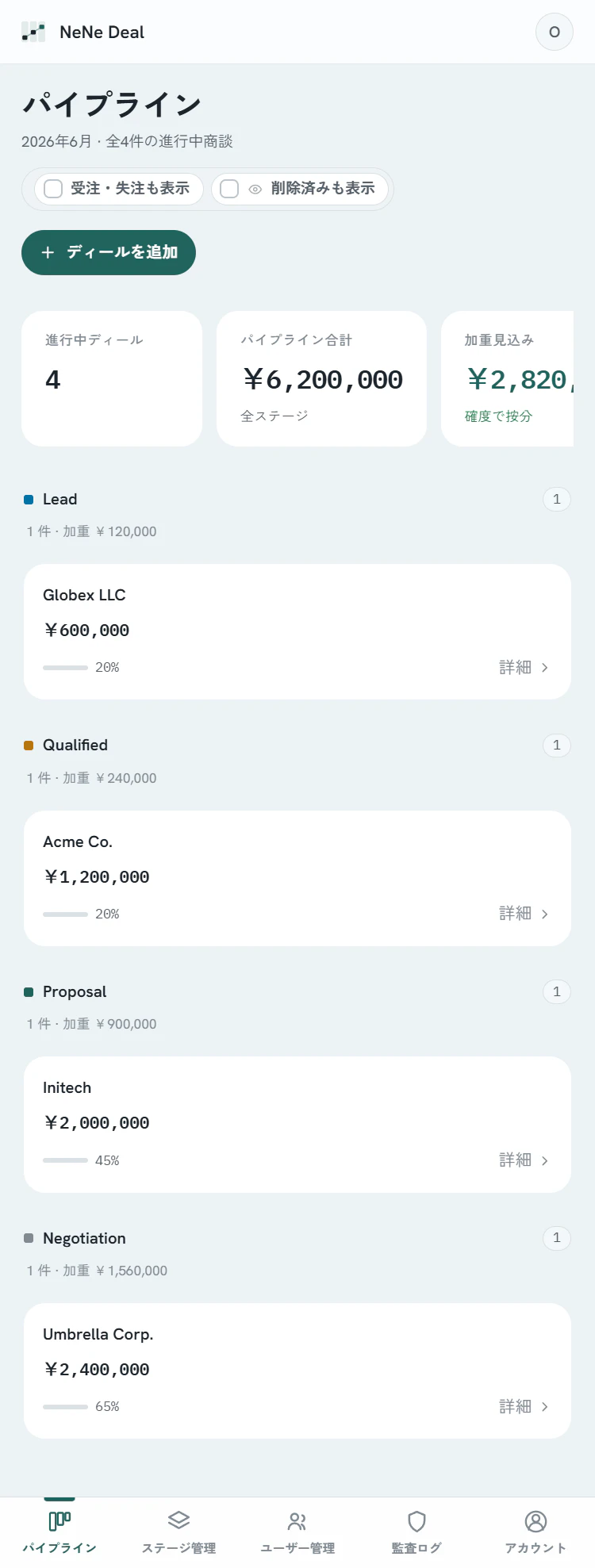スマートフォン幅でも確認できる Kanban ボード
