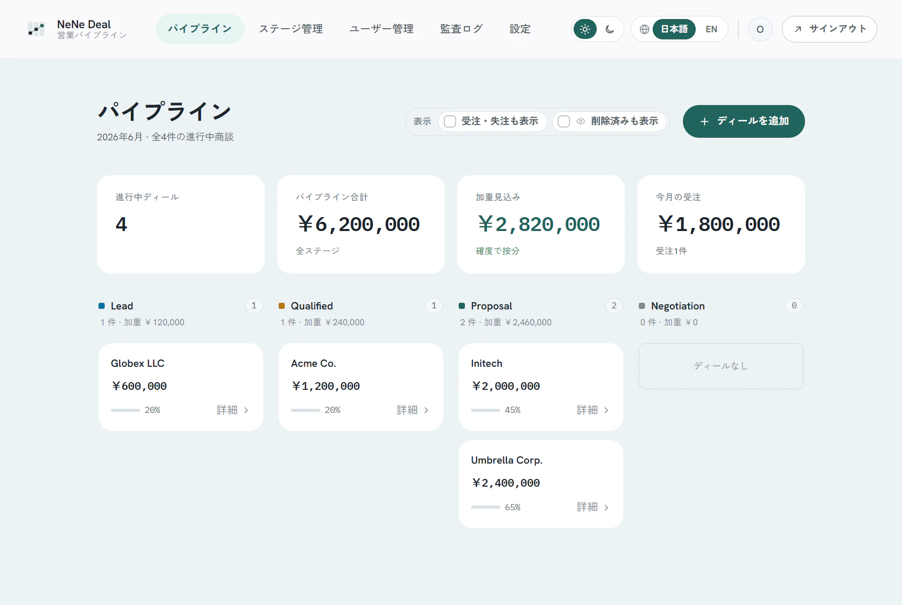 ステージ別に案件を確認できる Kanban ボード
