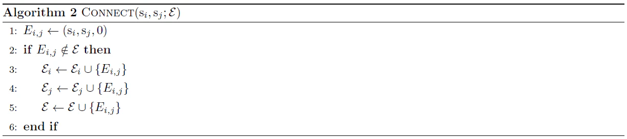 algorithm_connect.png