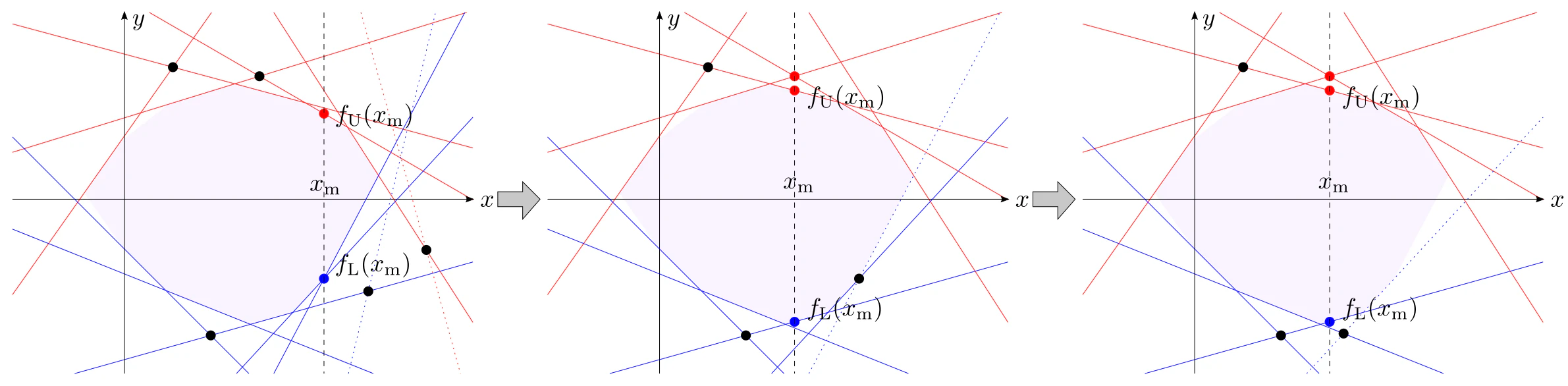 pair_intersection_stage.png