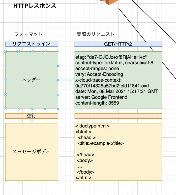 スクリーンショット 2023-05-20 13.36.07.png