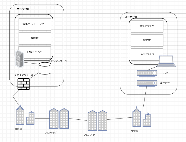 スクリーンショット 2023-05-20 13.10.19.png