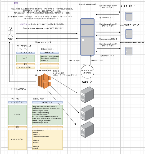 スクリーンショット 2023-05-20 13.24.00.png