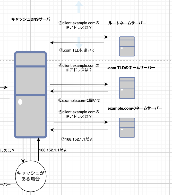 スクリーンショット 2023-05-20 14.20.35.png