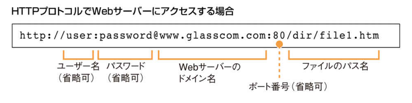 スクリーンショット 2023-05-20 13.33.28.png