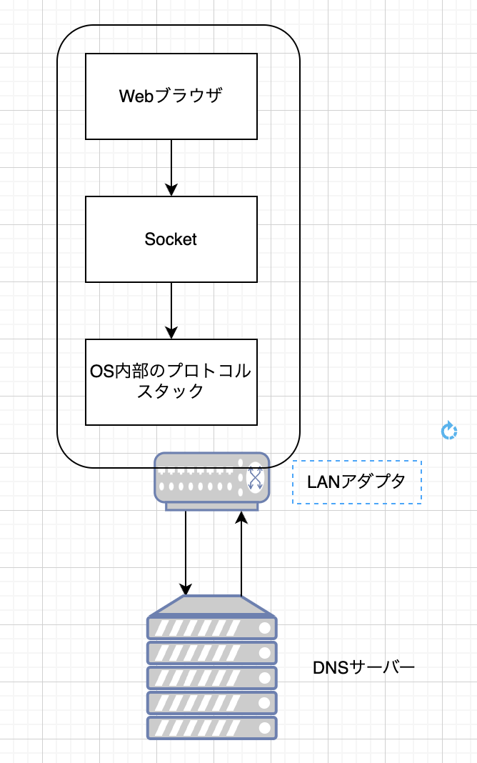 スクリーンショット 2023-05-20 14.14.55.png