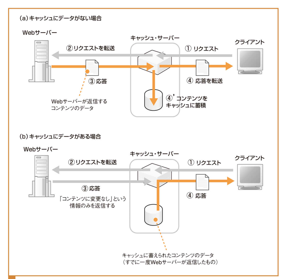 スクリーンショット 2023-05-20 16.05.28.png