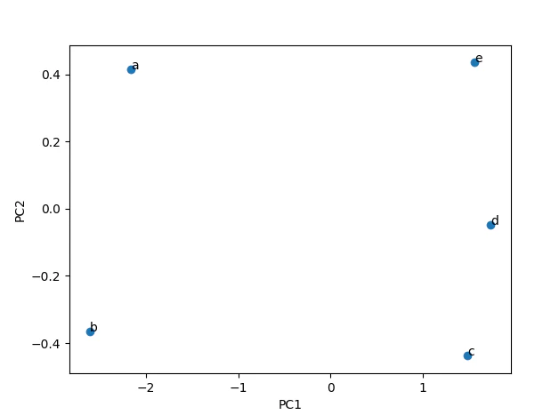 スクリーンショット 2020-11-02 17.41.35.png