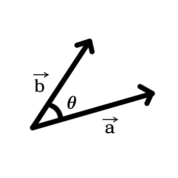 スカラー倍.png