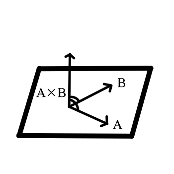 交換の法則.png