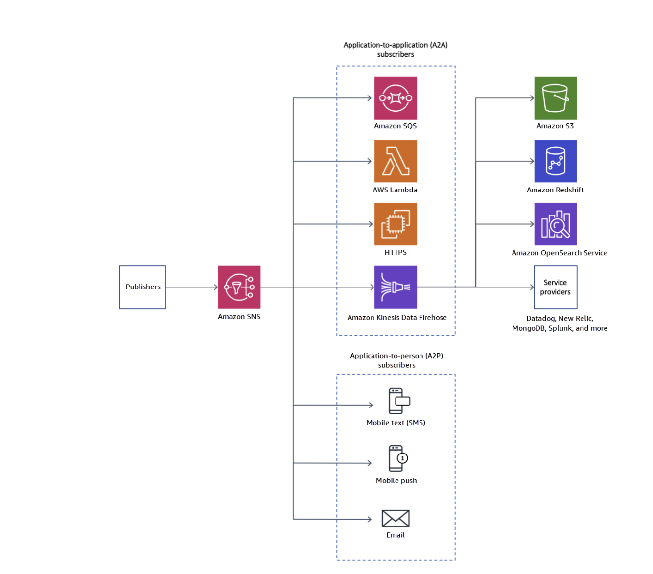 スクリーンショット 2024-07-11 11.49.22.png