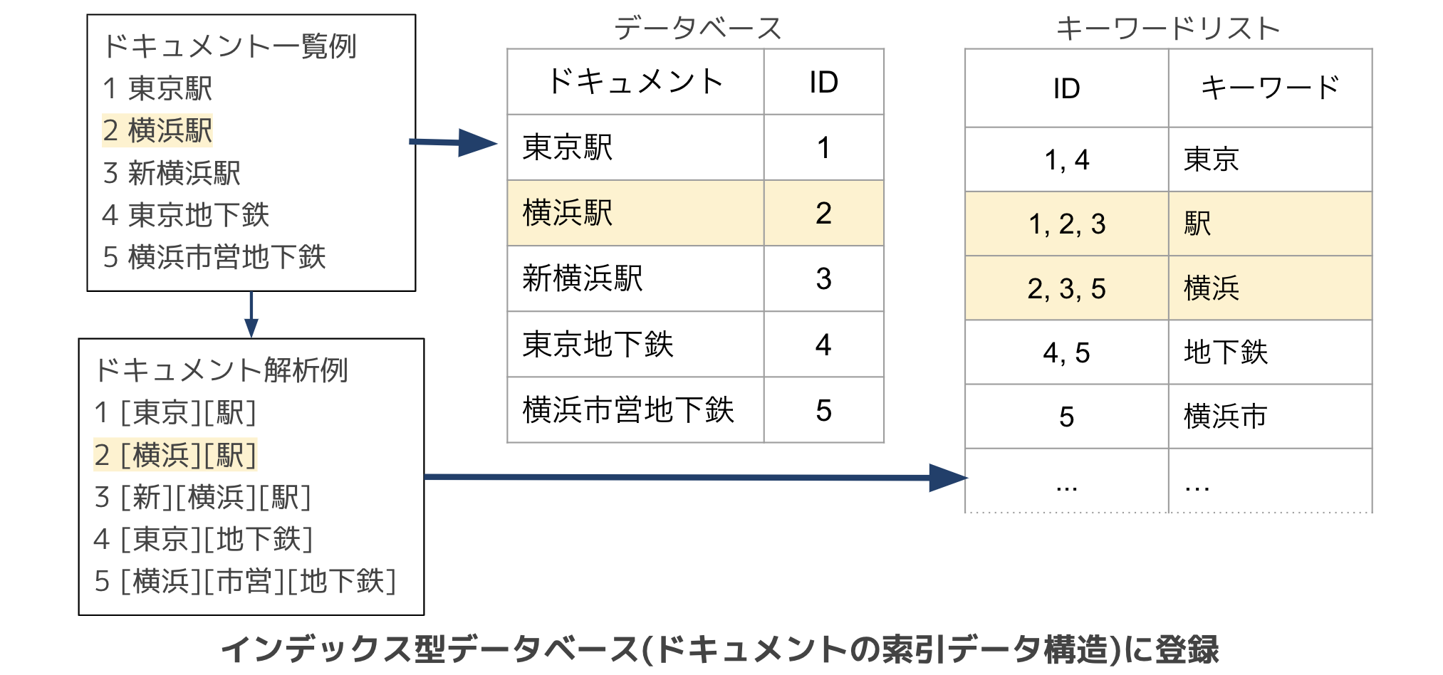 スクリーンショット 2023-12-16 23.54.33.png