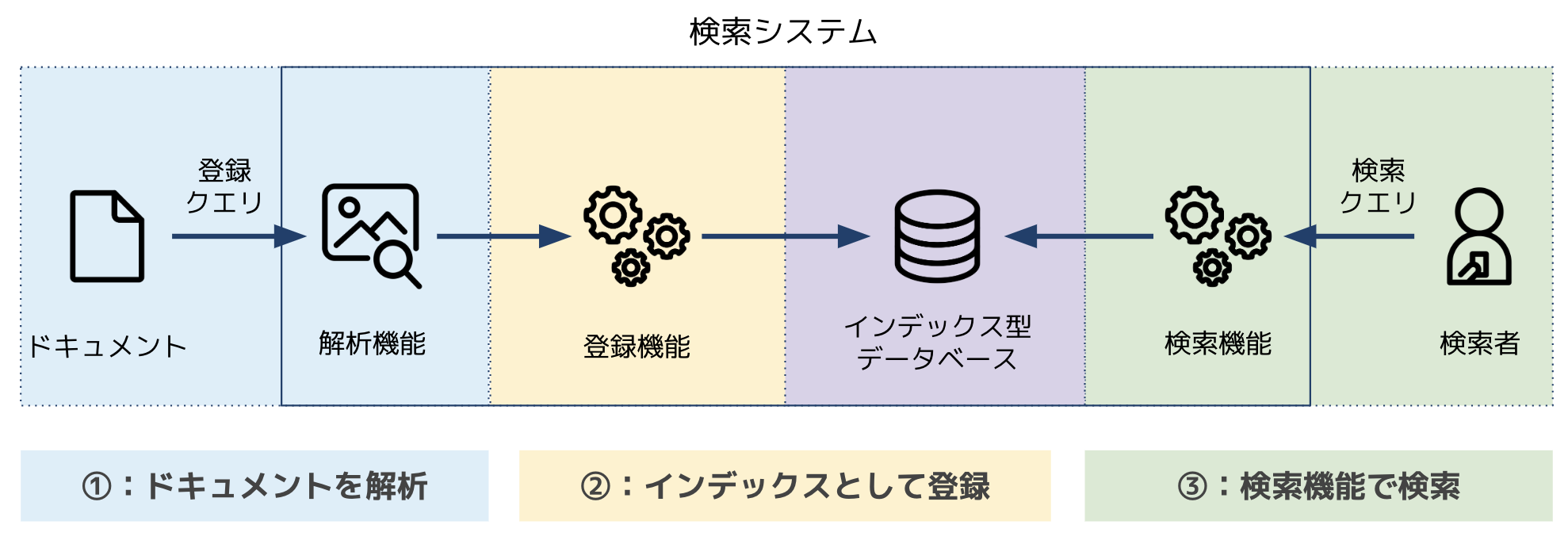 スクリーンショット 2023-12-16 23.23.16.png