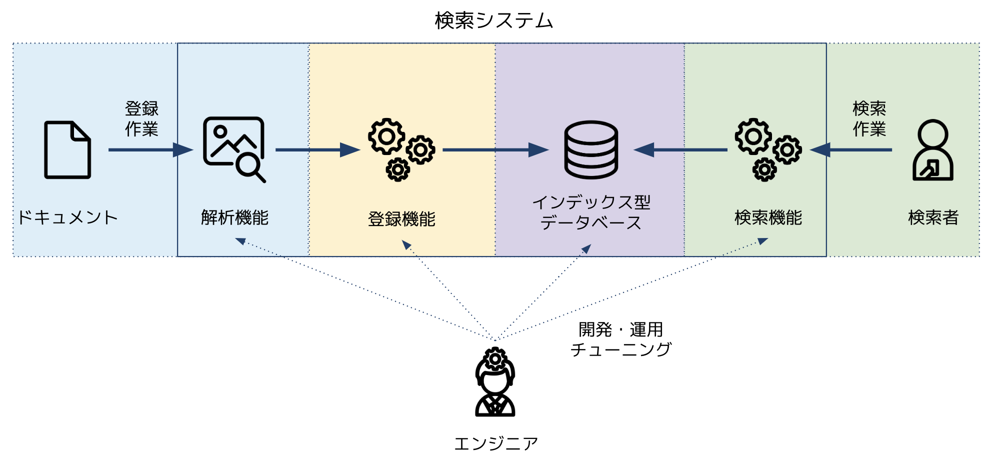 スクリーンショット 2023-12-16 23.23.06.png