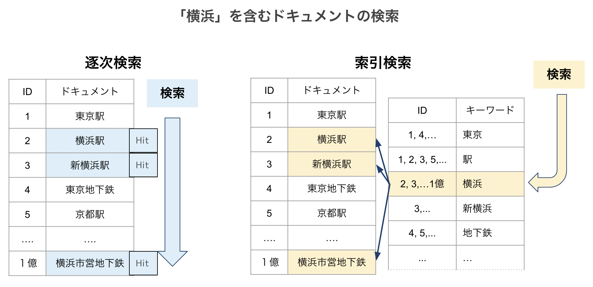 スクリーンショット 2023-12-14 17.46.15.png