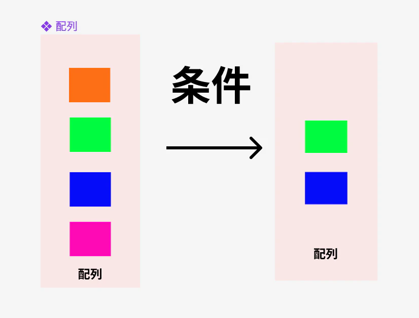 スクリーンショット 2023-05-29 21.07.49.png