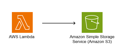 Screenshot 2024-09-05 114344.png