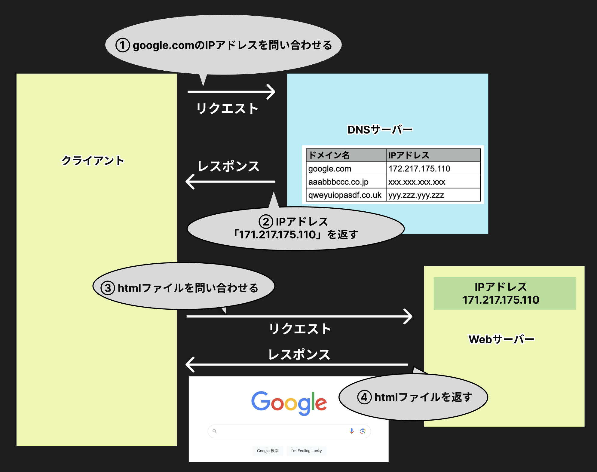 スクリーンショット 0006-03-19 0.57.08.png