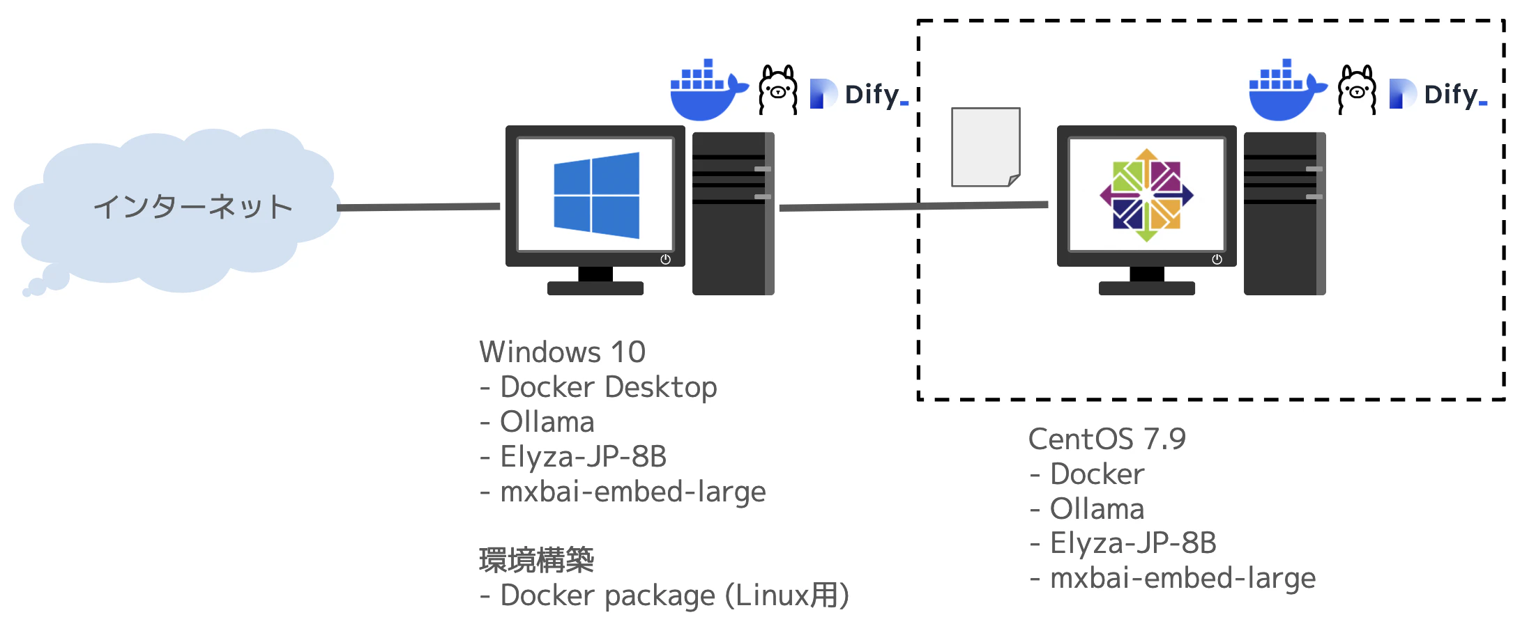 スクリーンショット 2024-12-17 17.11.19.png