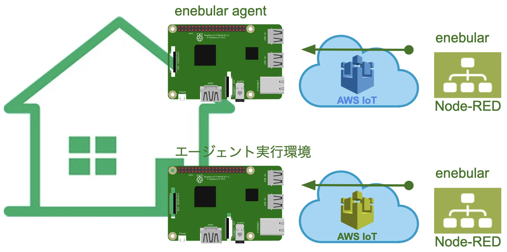スクリーンショット 2022-11-26 21.41.20.png