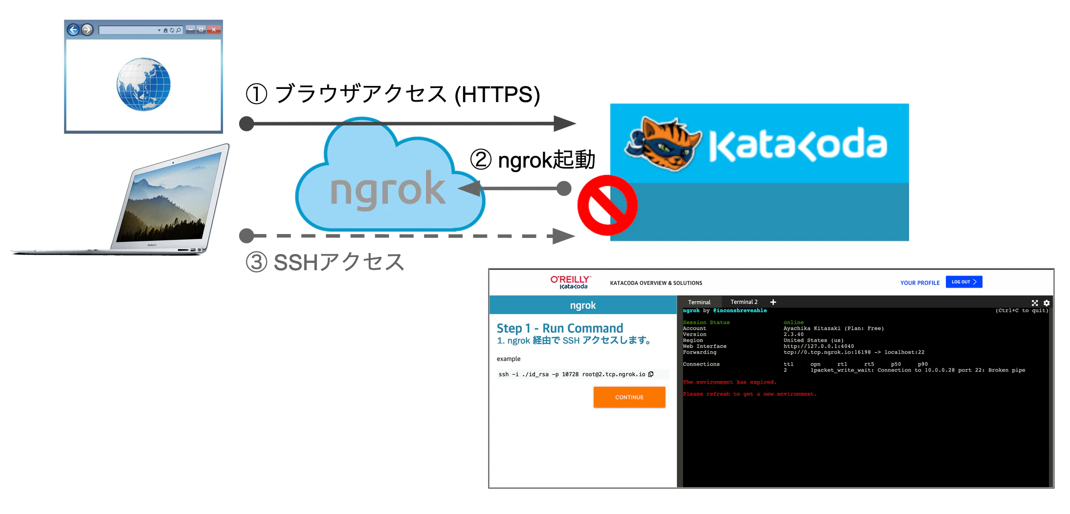 スクリーンショット 2022-04-12 11.56.41.png