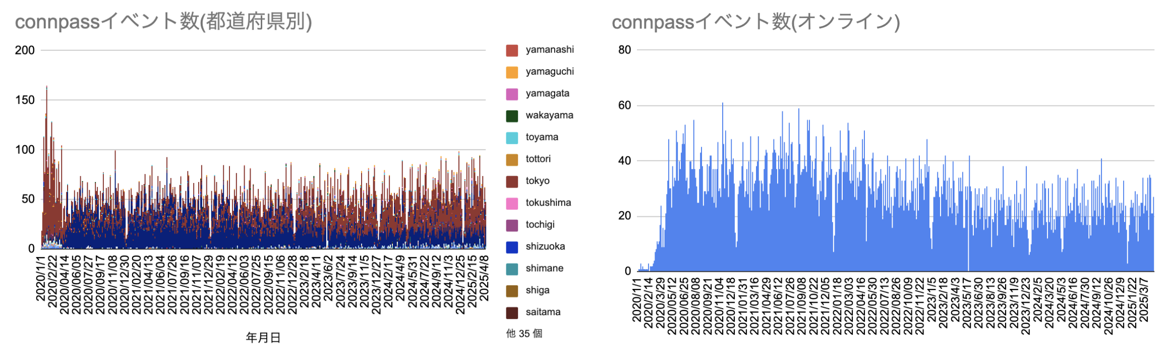 スクリーンショット 2025-04-13 19.47.05.png