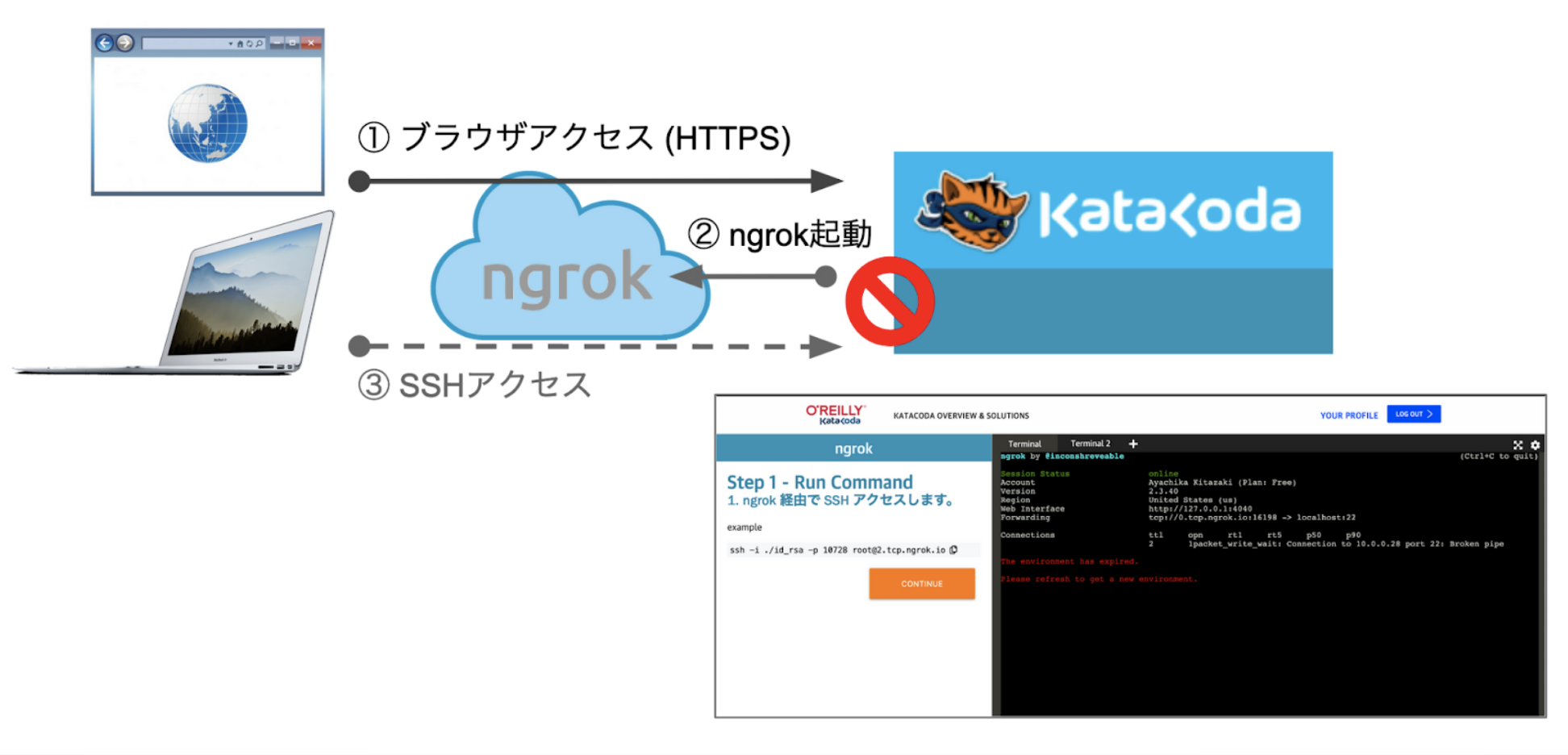 スクリーンショット 2022-04-13 16.39.18.png