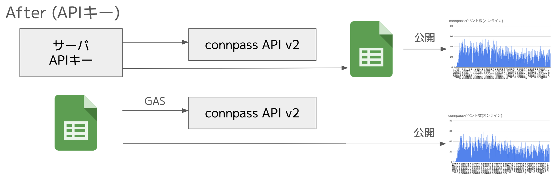 スクリーンショット 2025-04-20 10.22.03.png