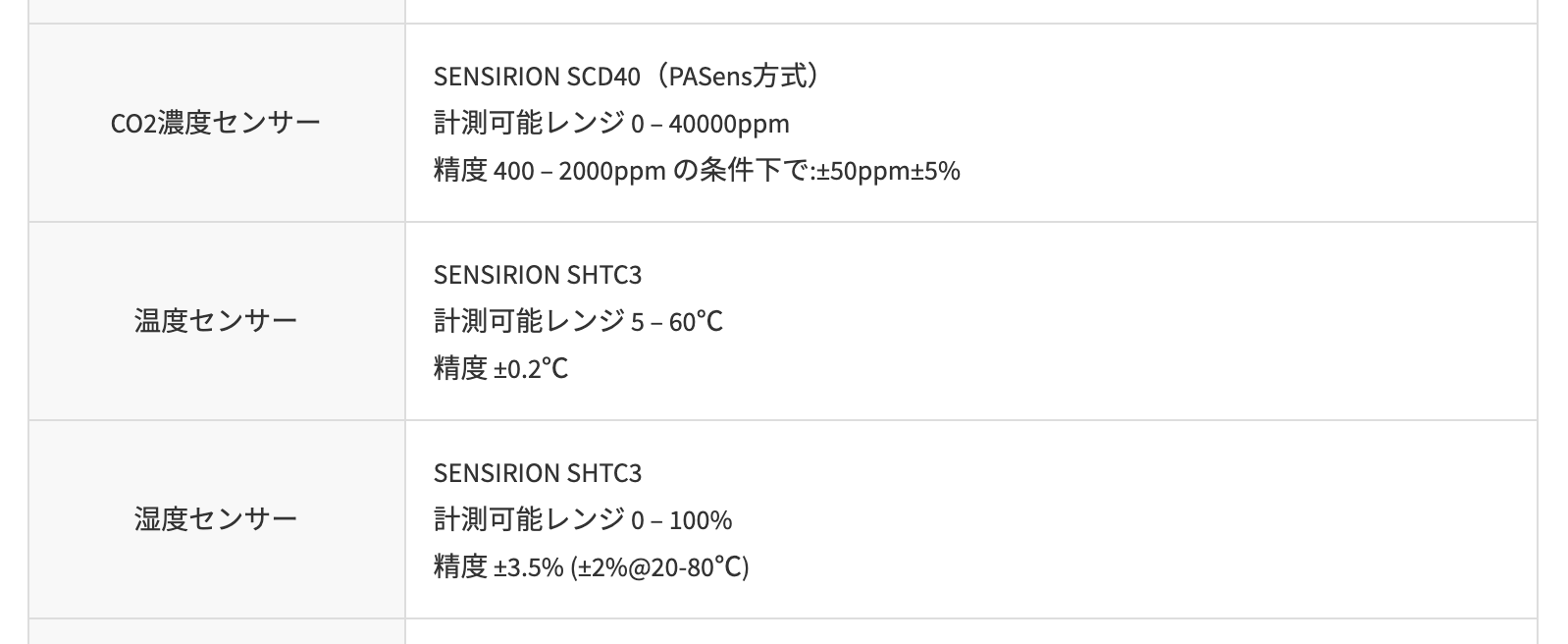 スクリーンショット 2021-12-18 14.04.12.png