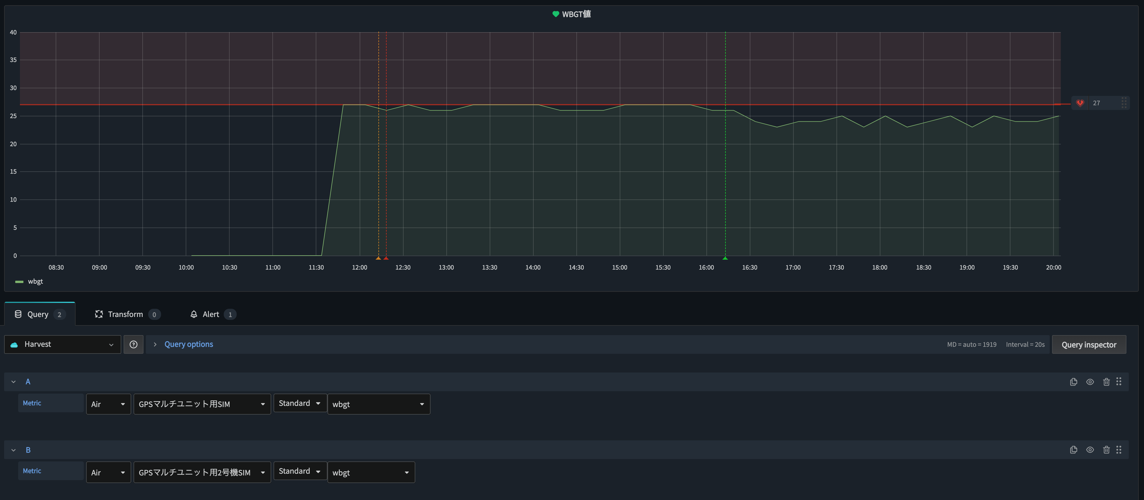 SORACOM Lagoonで可視化