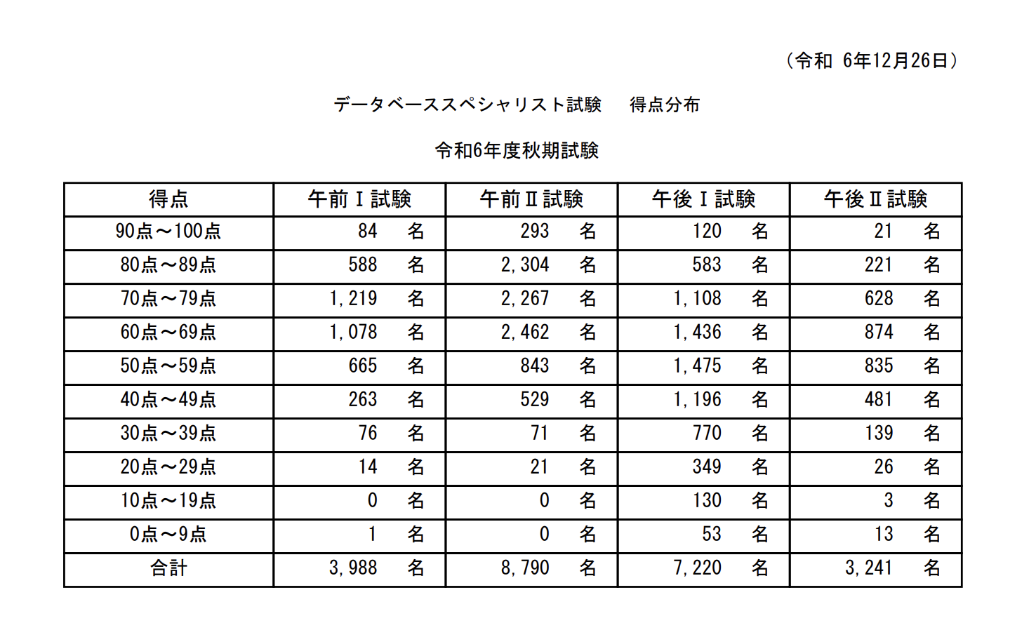スクリーンショット 2025-01-06 11.32.04.png