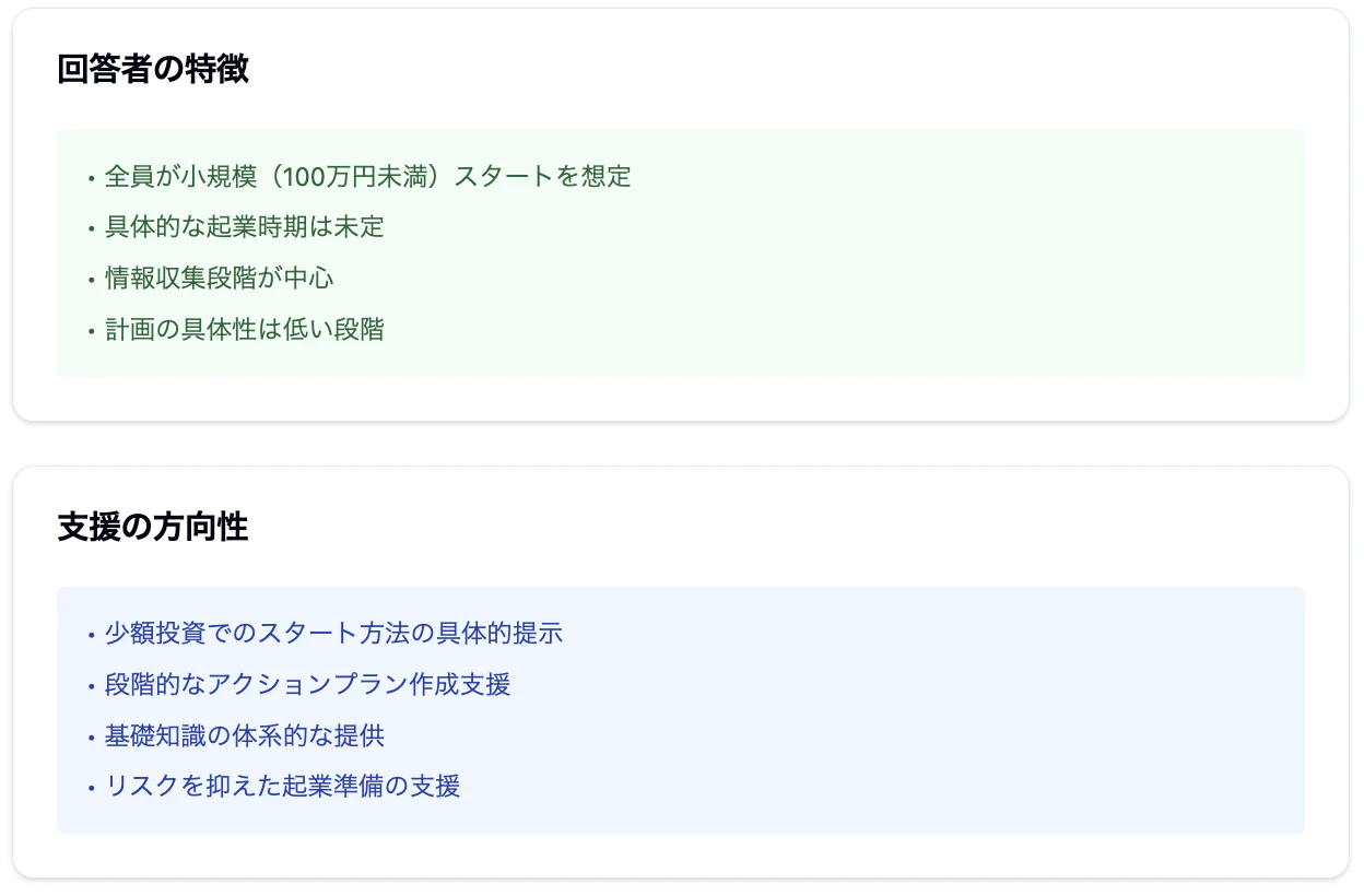 スクリーンショット 2024-12-22 22.22.36.png