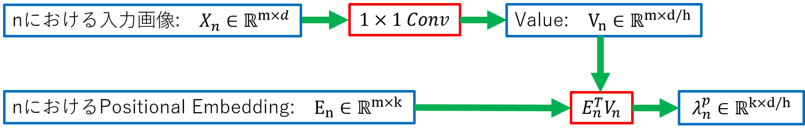 図2.png