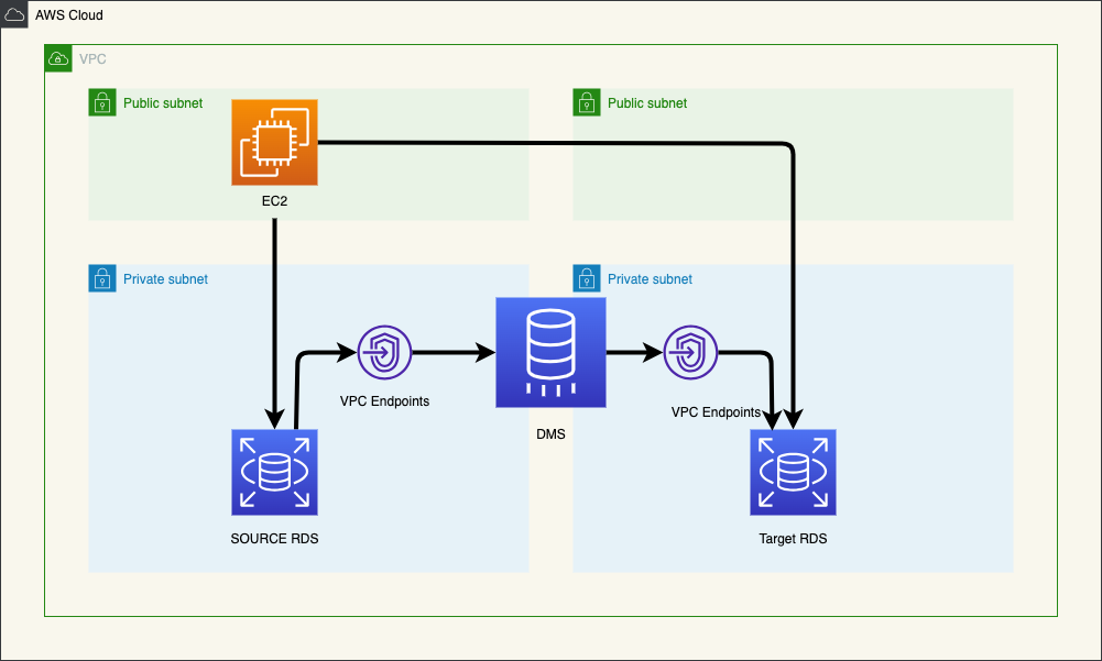 aws-1.png