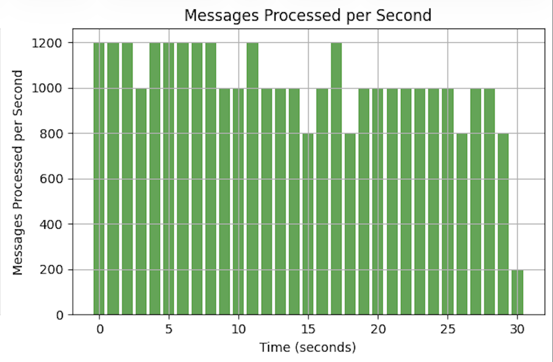 Screenshot 2025-09-27 at 11.22.59.png