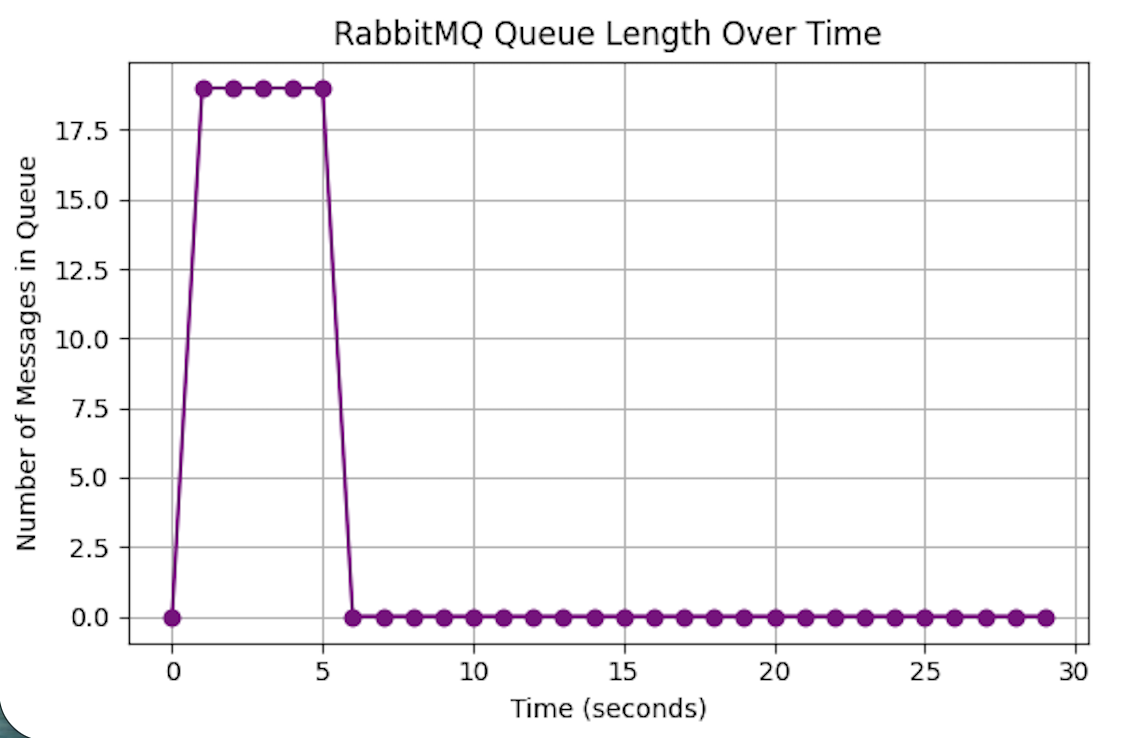 Screenshot 2025-09-27 at 11.24.45.png