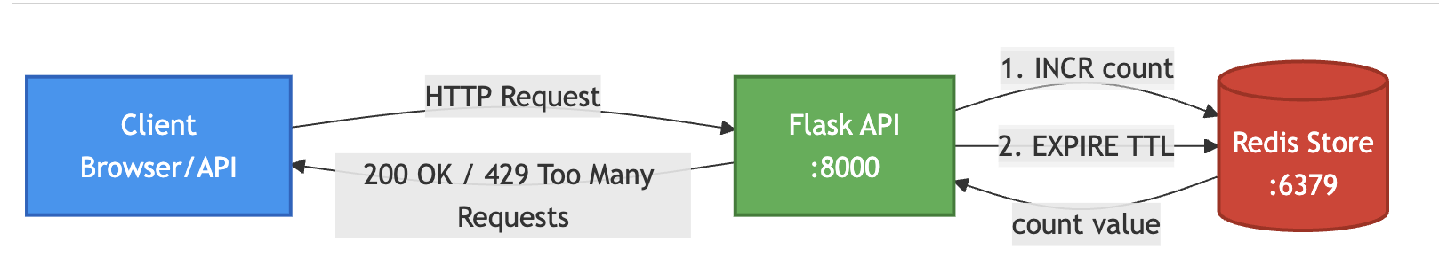 Screenshot 2025-10-06 at 18.44.22.png