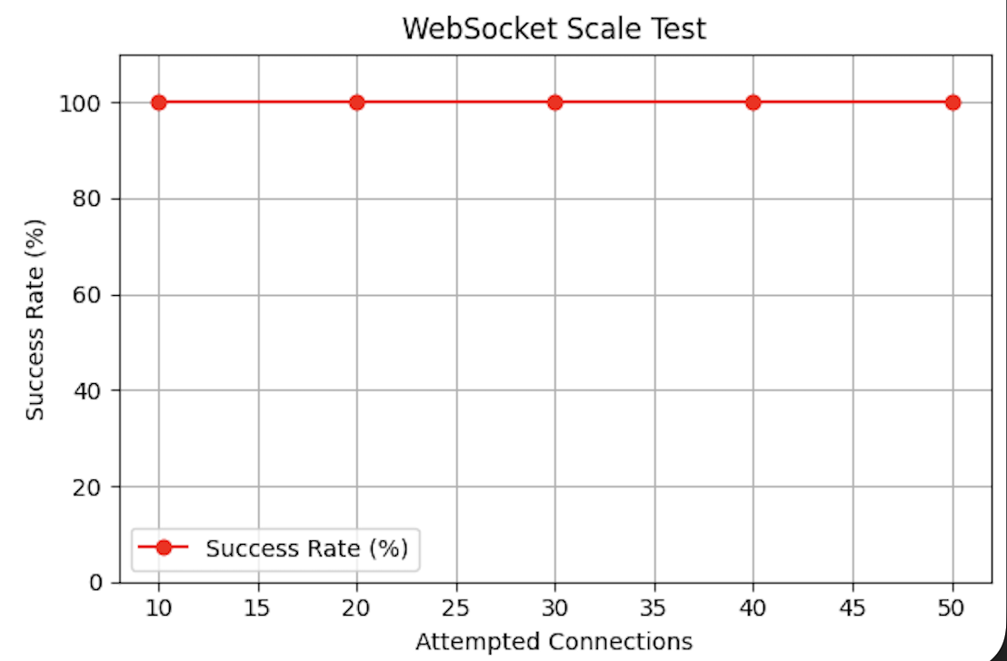 Screenshot 2025-09-27 at 11.25.23.png