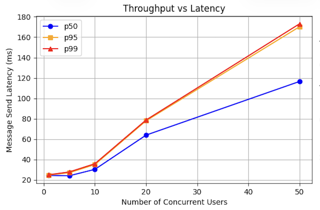 Screenshot 2025-09-27 at 11.20.25.png