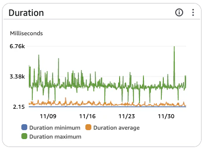 Screenshot 2024-12-04 at 14.03.10.png