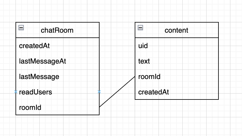 スクリーンショット 2022-06-06 15.54.46.png