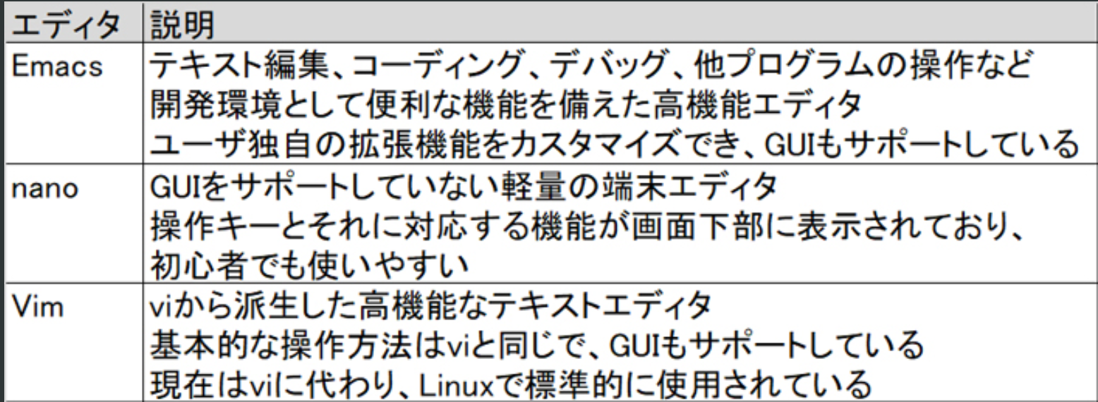 Screen Shot 2020-12-23 at 12.35.52.png