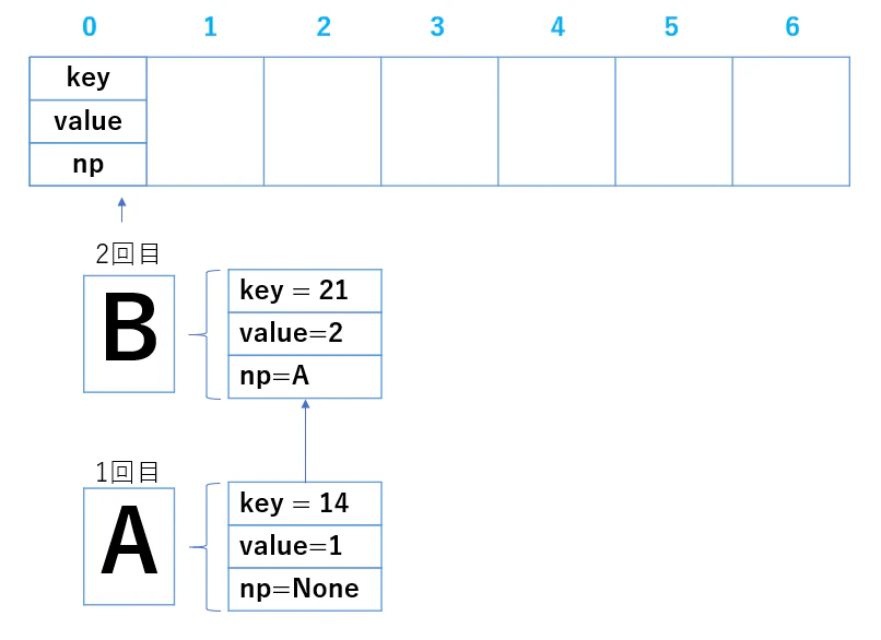 図5.PNG