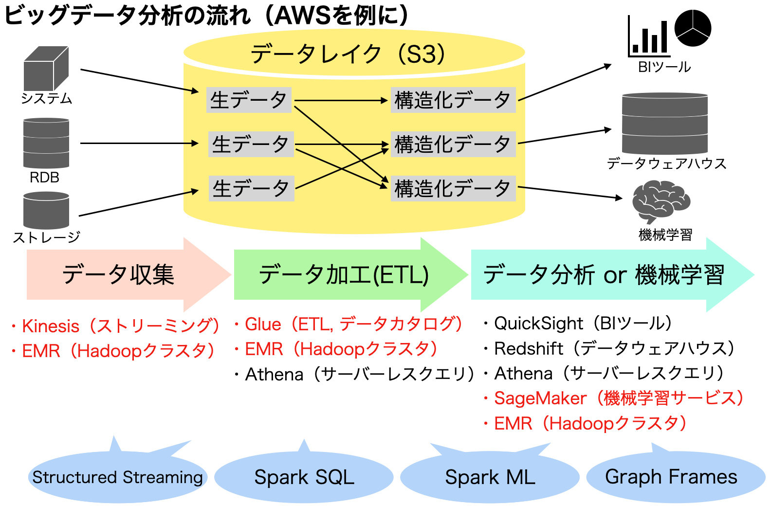 スクリーンショット 2020-12-17 11.31.27.png