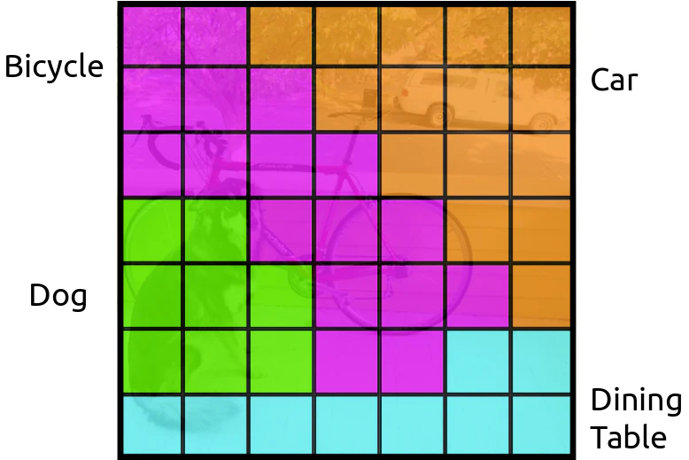 Fig5 yolo006.png
