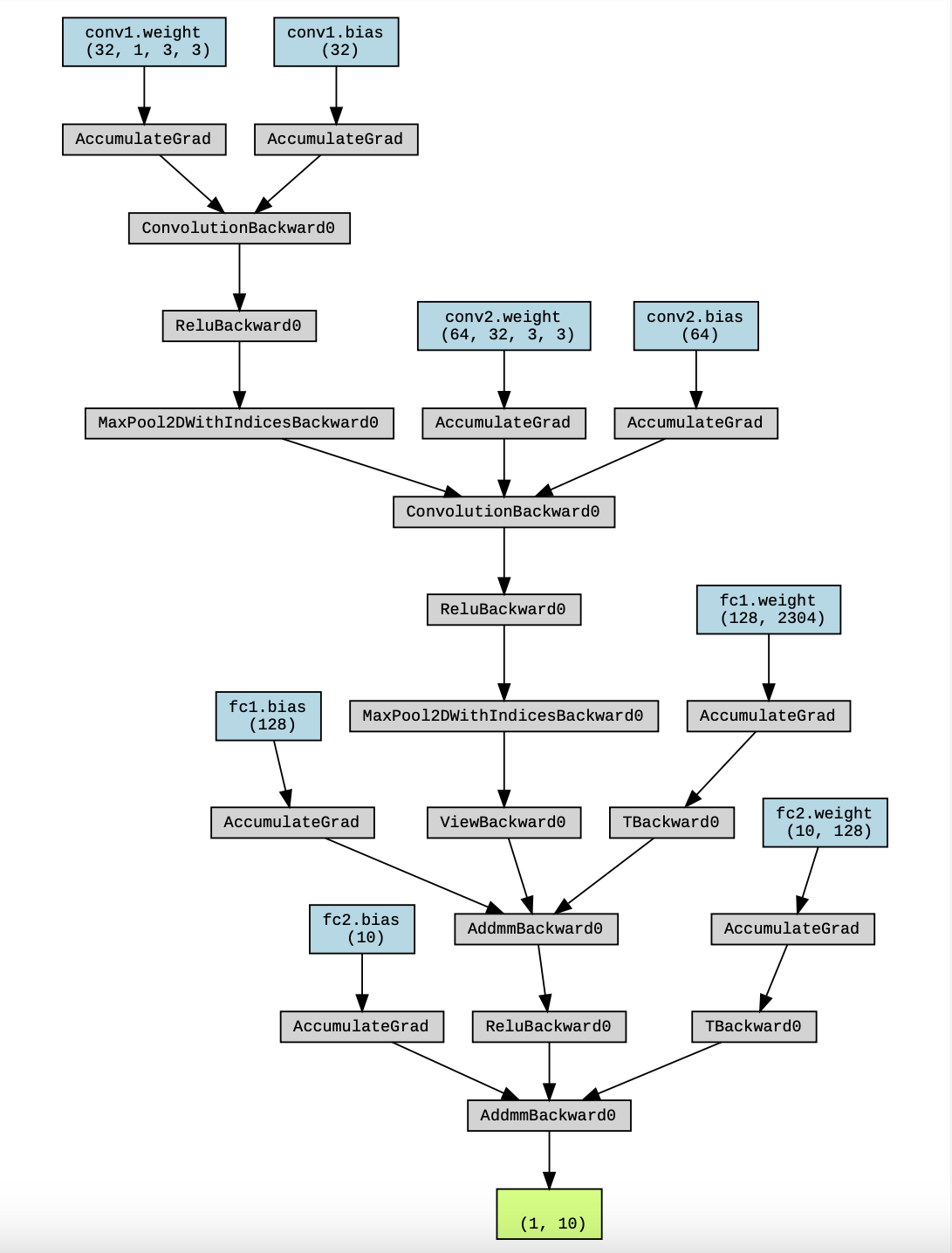 スクリーンショット 2023-09-08 14.03.42.png