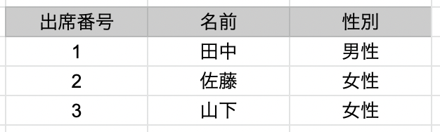 スクリーンショット 2021-12-12 7.46.15.png
